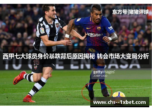 西甲七大球员身价暴跌背后原因揭秘 转会市场大变局分析 西甲七大球员身价暴跌背后原因揭秘 转会市场大变局分析