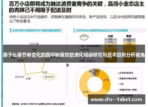 基于比赛节奏变化的西甲联赛攻防演化观察研究与战术趋势分析视角 基于比赛节奏变化的西甲联赛攻防演化观察研究与战术趋势分析视角