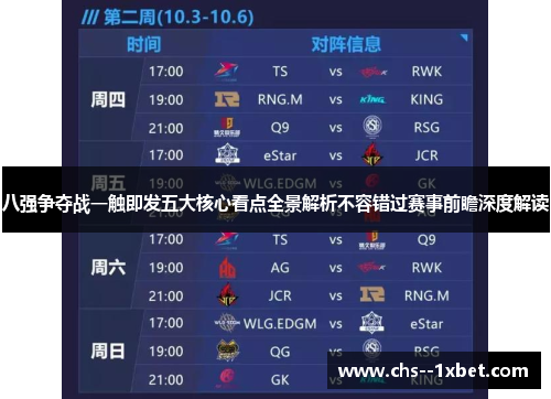 八强争夺战一触即发五大核心看点全景解析不容错过赛事前瞻深度解读 八强争夺战一触即发五大核心看点全景解析不容错过赛事前瞻深度解读