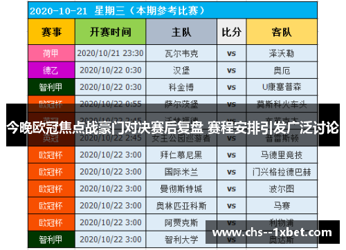 今晚欧冠焦点战豪门对决赛后复盘 赛程安排引发广泛讨论 今晚欧冠焦点战豪门对决赛后复盘 赛程安排引发广泛讨论