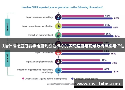 以拉什福德亚冠赛季走势判断为核心的表现趋势与前景分析展望与评估 以拉什福德亚冠赛季走势判断为核心的表现趋势与前景分析展望与评估