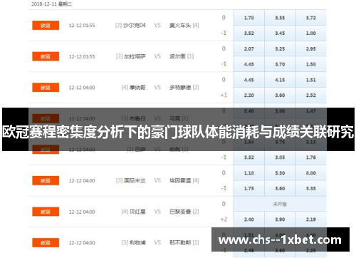 欧冠赛程密集度分析下的豪门球队体能消耗与成绩关联研究